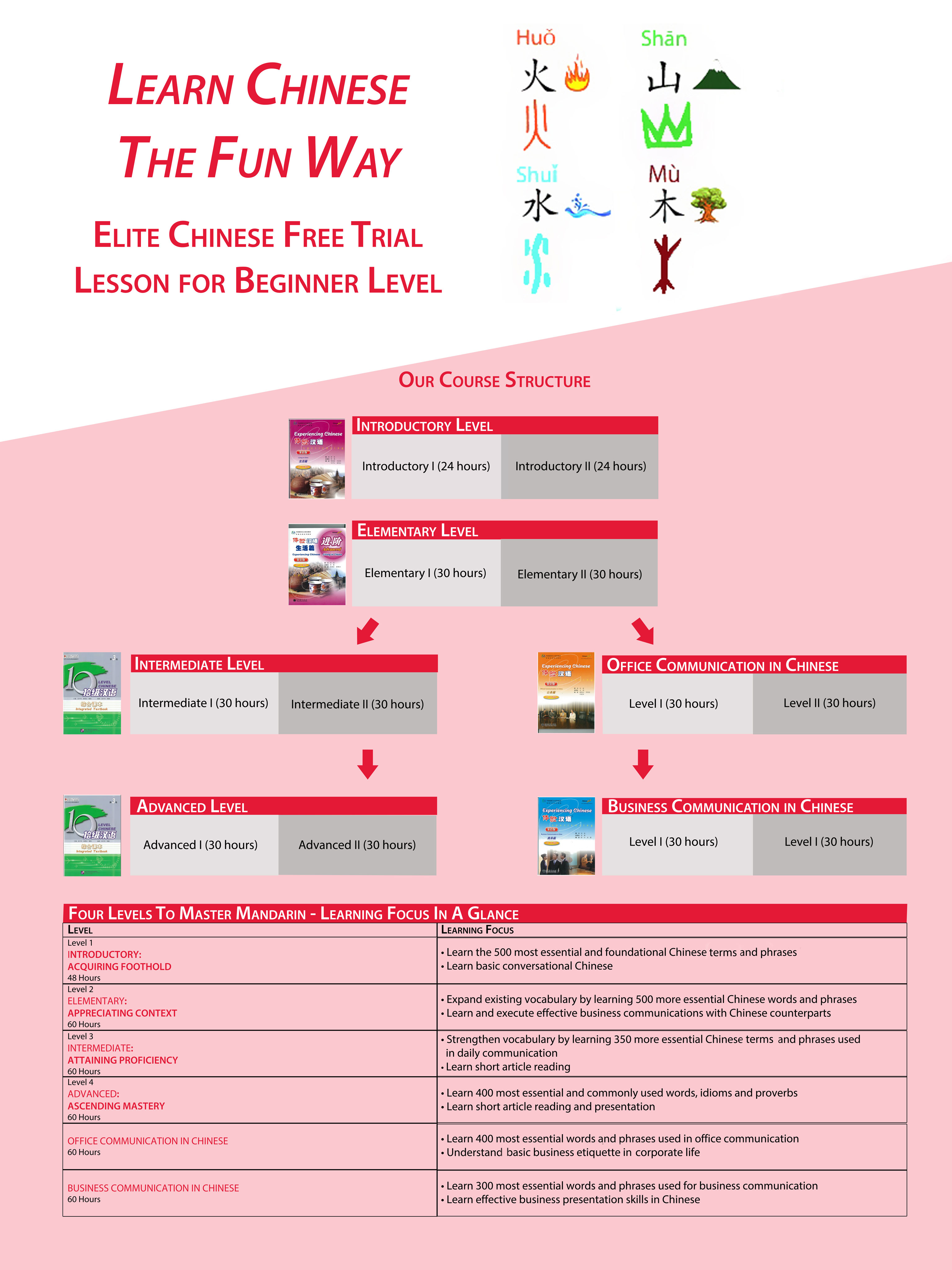 Translations Careers Fair in Singapore